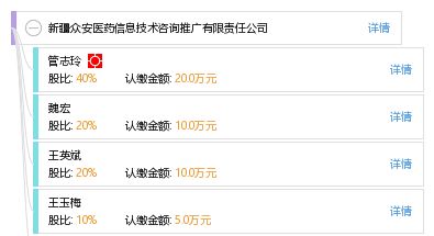 新疆眾安醫(yī)藥信息技術(shù)咨詢推廣有限責(zé)任公司技術(shù)推廣創(chuàng)新與應(yīng)用實(shí)踐